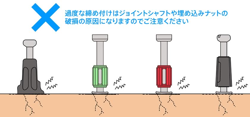 ジョイントシャフトの取り付け悪い例
