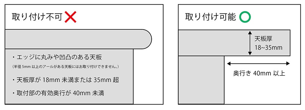 クランプ取付け可能寸法