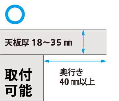 メタルデスクトップパネル クランプ設置可能寸法について
