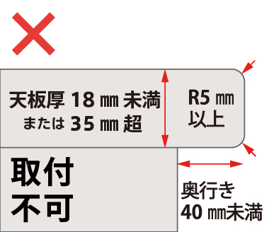 メタルデスクトップパネル クランプ設置可能寸法について
