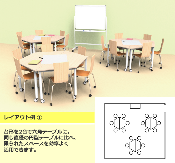 キャスターテーブル台形レイアウト例