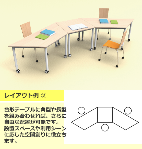 キャスターテーブル台形レイアウト例