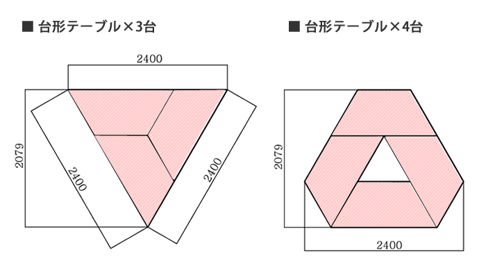 キャスターテーブル台形レイアウト例