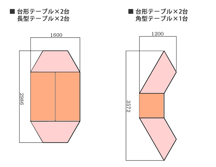 キャスターテーブル台形レイアウト例