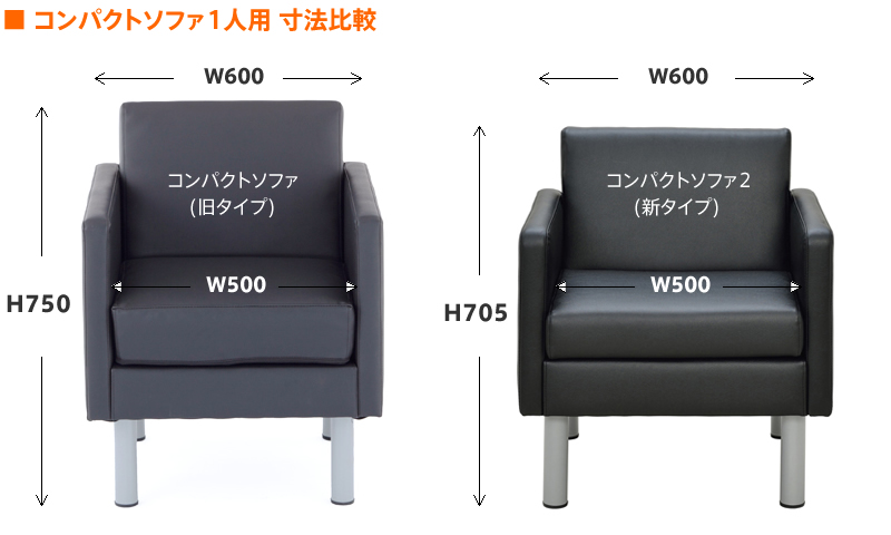 コンパクトソファ新旧サイズ比較