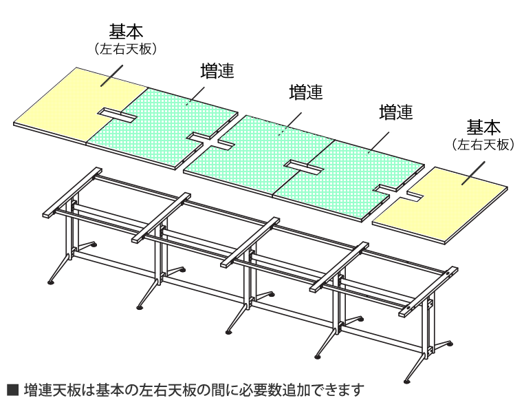 rftmt連結イメージ