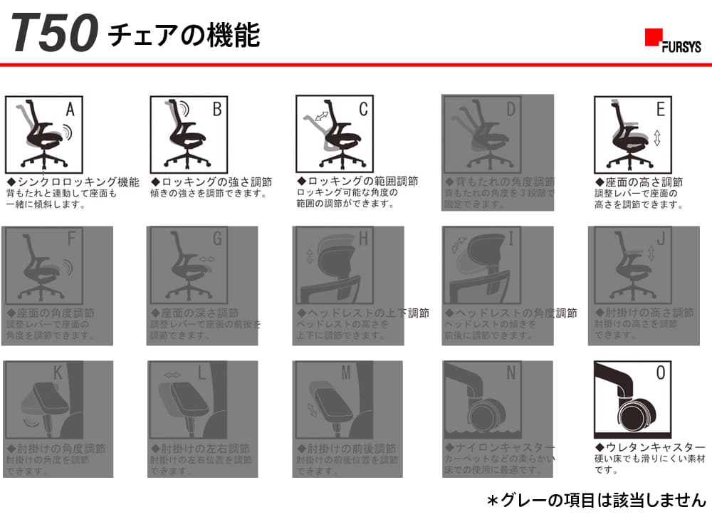 T50チェアの機能