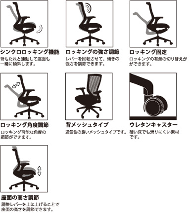 t50チェア機能一覧