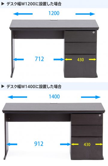 z-lwc-db