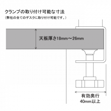 クランプ取付け可能寸法