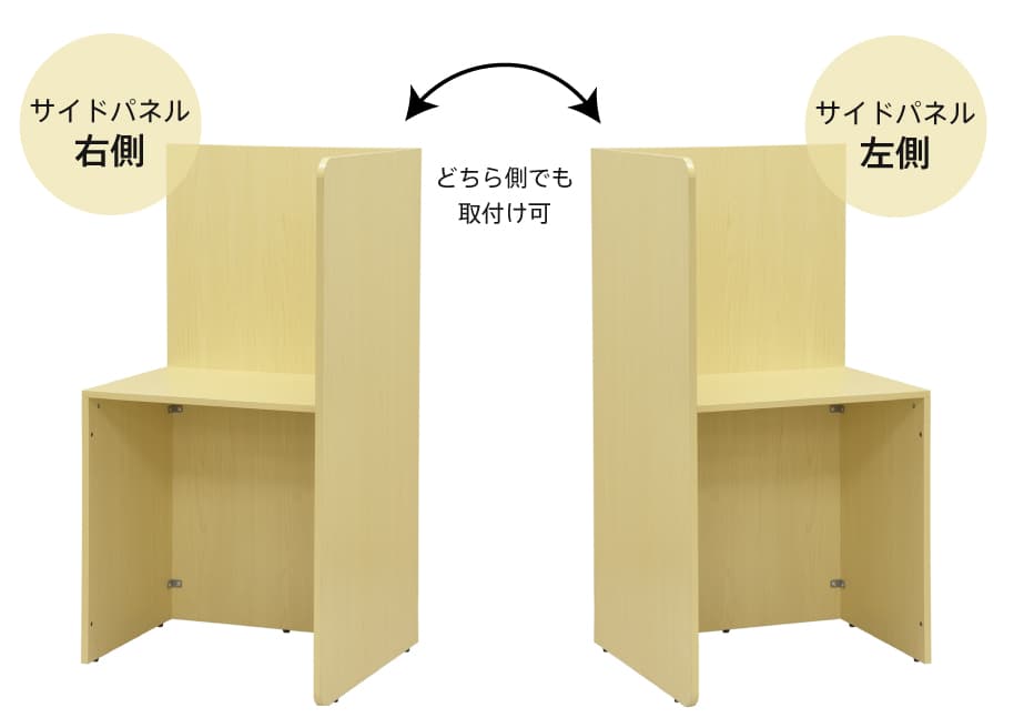 サイドパネルの取付位置