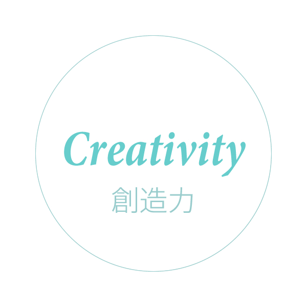 Creativity:創造力