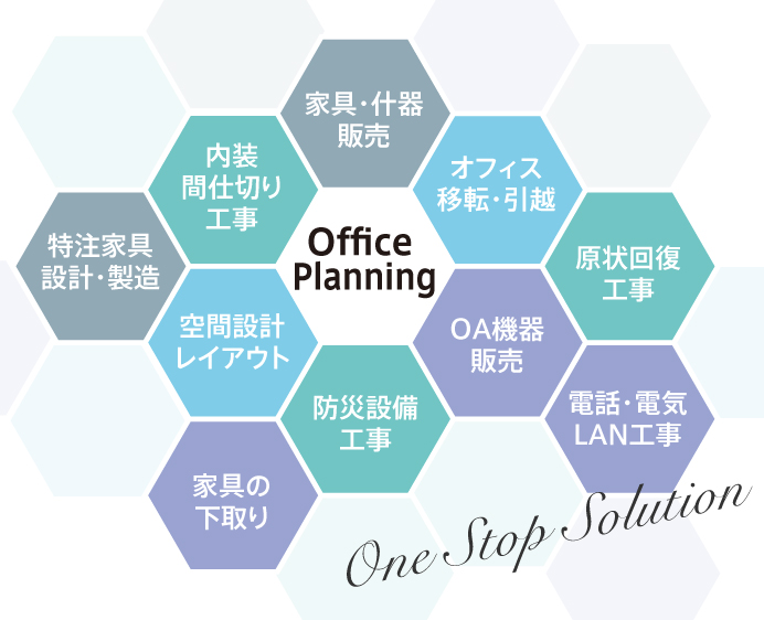 one stop solution