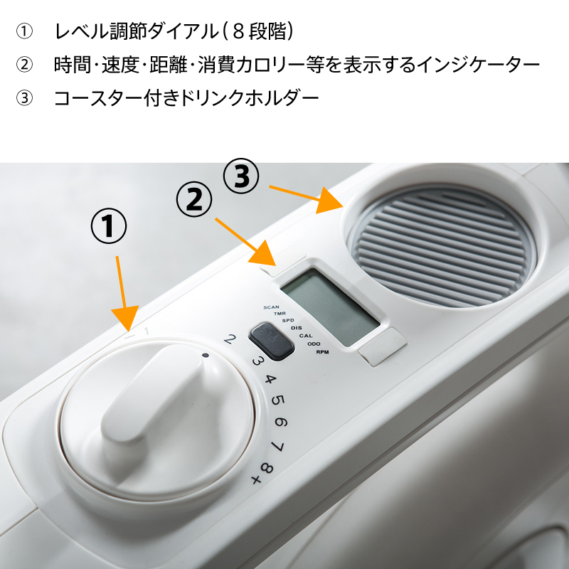 フィットネスバイク機能説明