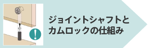 ジョイントシャフトとカムロックによる連結