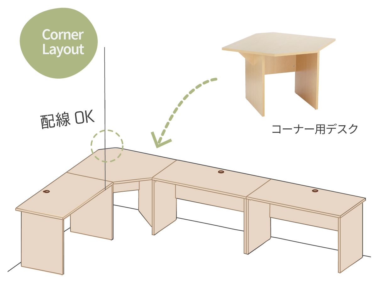 ノルムデスクコーナー用