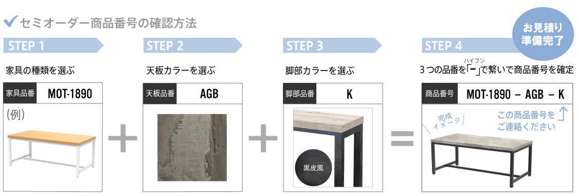 オーダーステップ