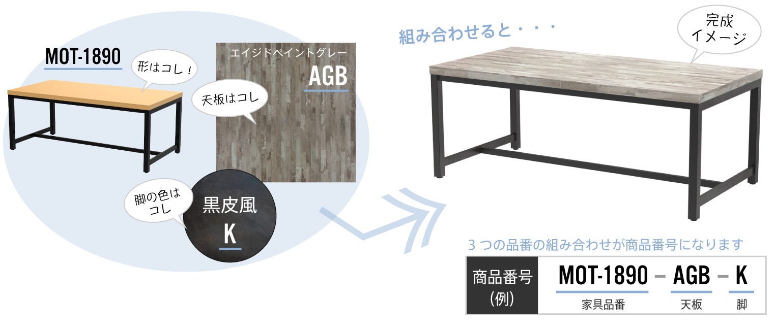 お見積りの流れ4