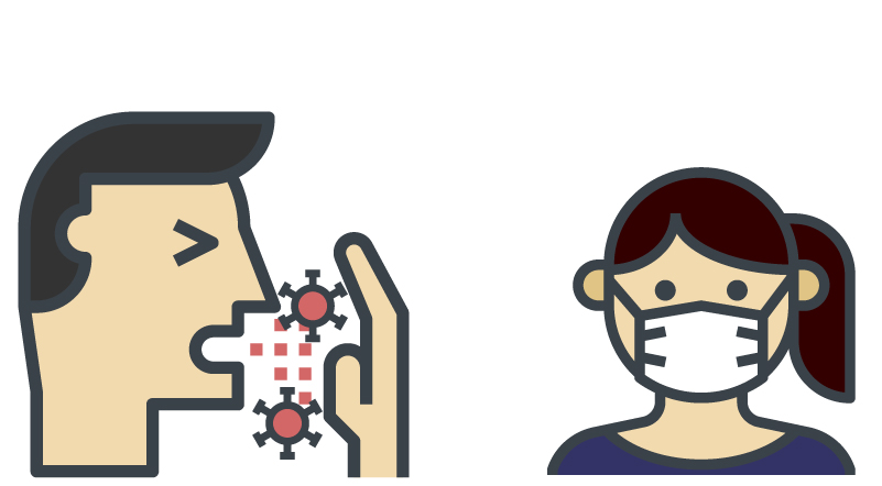 接触感染