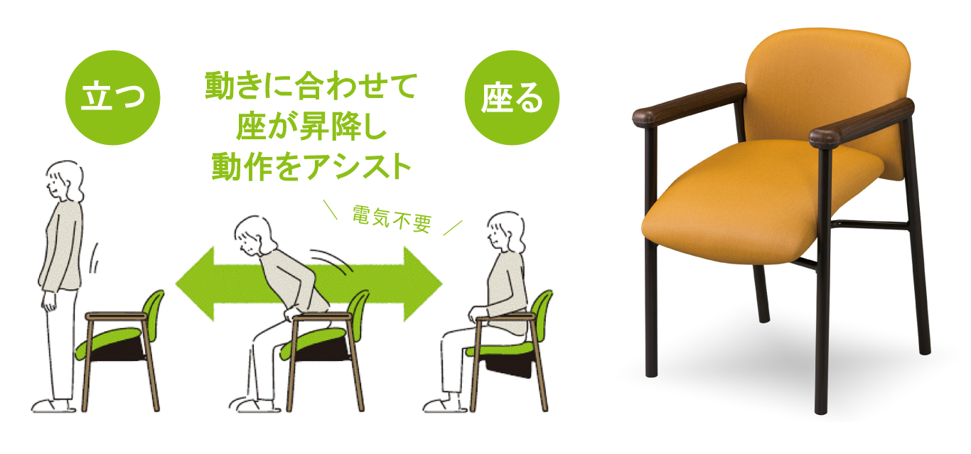 立介tasukeシリーズ 製品情報 オフィスプランニング レイアウトならオフィス家具のアール エフ ヤマカワ
