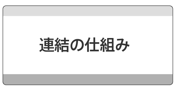 連結の仕組み