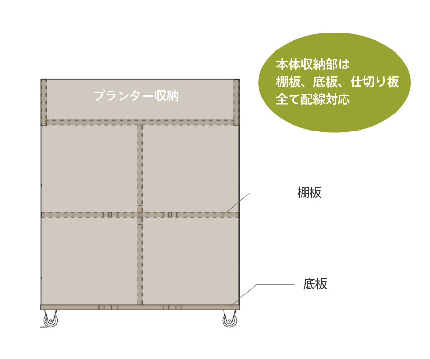 プランターシェルフⅡ ストレージタイプ