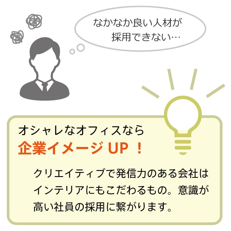 企業イメージアップ