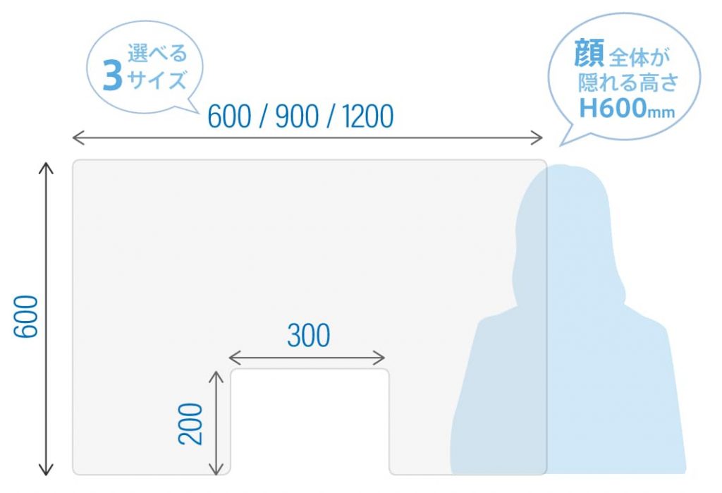 アクリル衝立窓付き