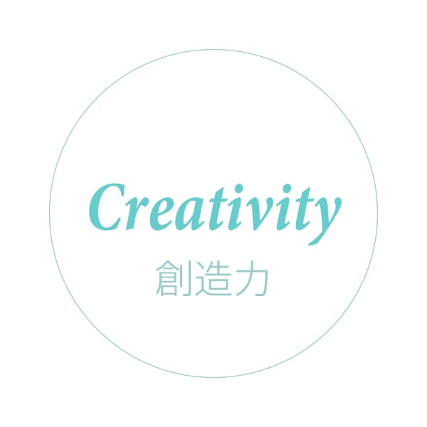 創造力