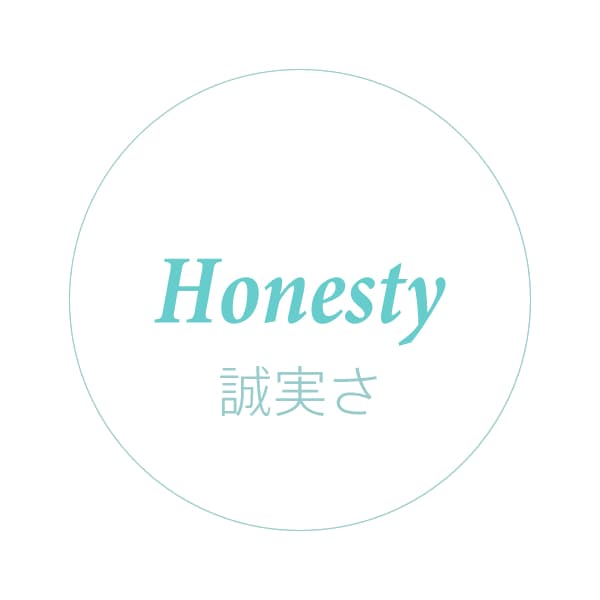 誠実さ