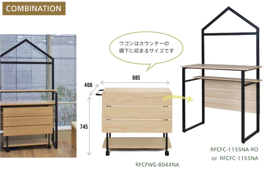 カフェステーション組み合わせ使用例