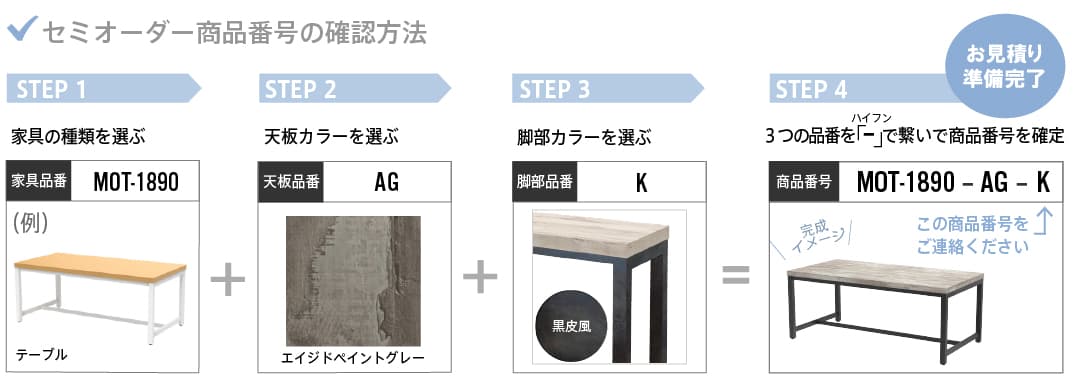 セミオーダーの商品番号確認方法
