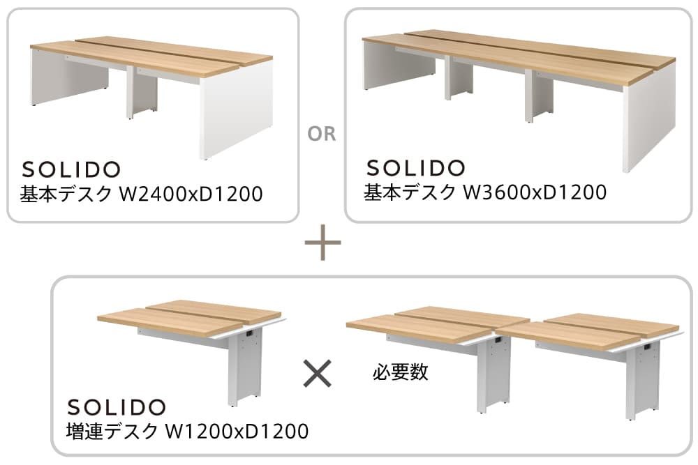 ソリード基本デスクと増連デスク