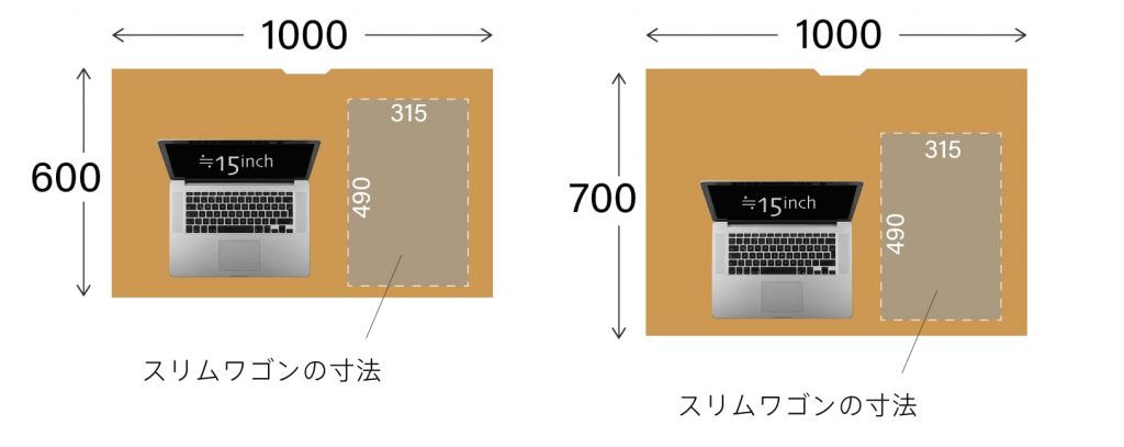 アソートシリーズデスクのサイズ展開