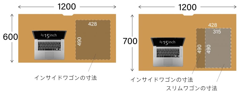 アソートシリーズデスクのサイズ展開