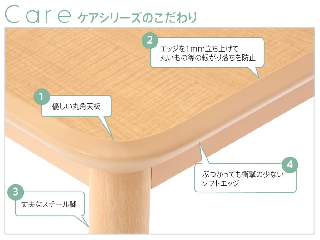 正規販売店】 ♿車椅子やベッドでの時間を楽しく 介護用 テーブル 