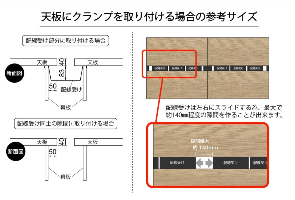 ソリード配線受け部詳細寸法