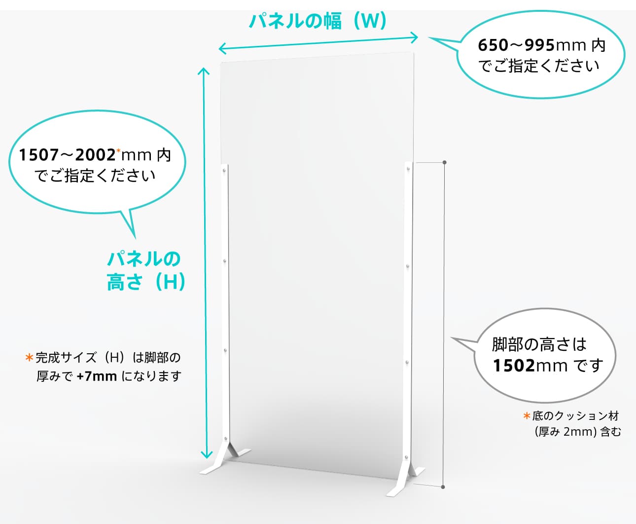 等身大アクリルパーテーションの寸法決め