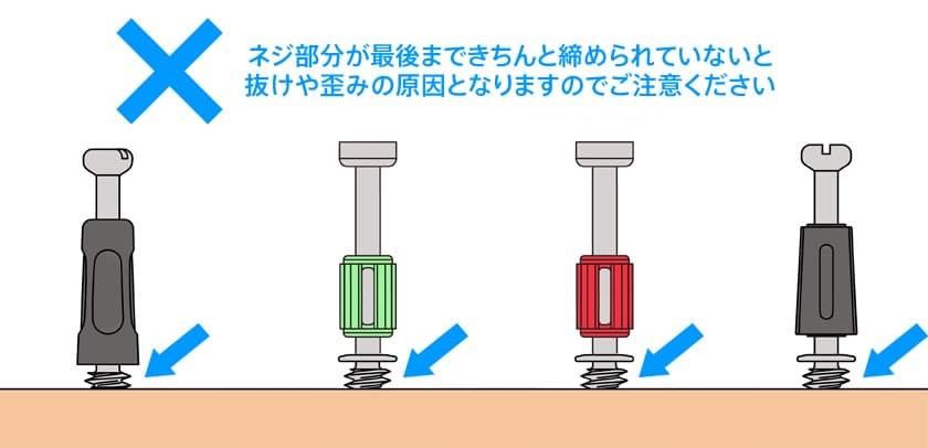 ジョイントシャフトの取り付けの悪い例