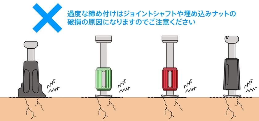 ジョイントシャフトの取り付けの悪い例