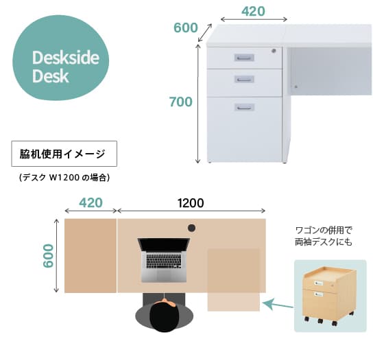 ノルムデスクの収納オプション