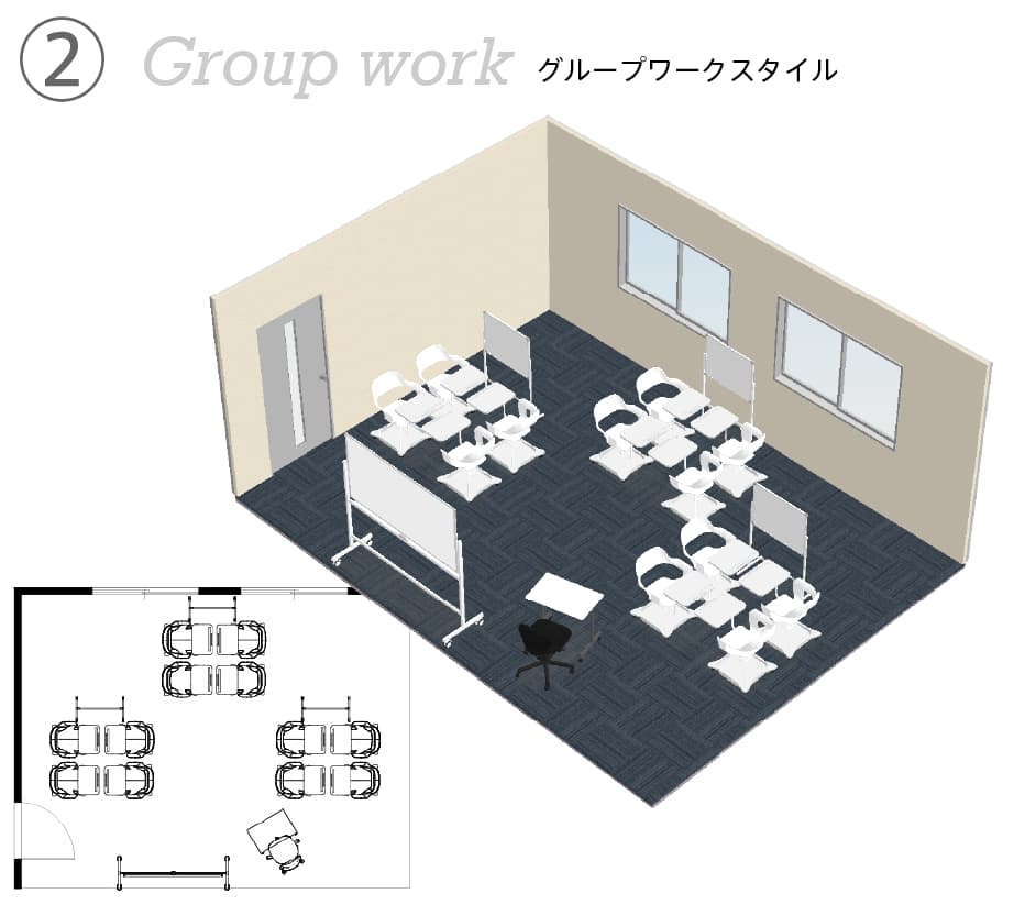 アクティブラーニングのレイアウト2