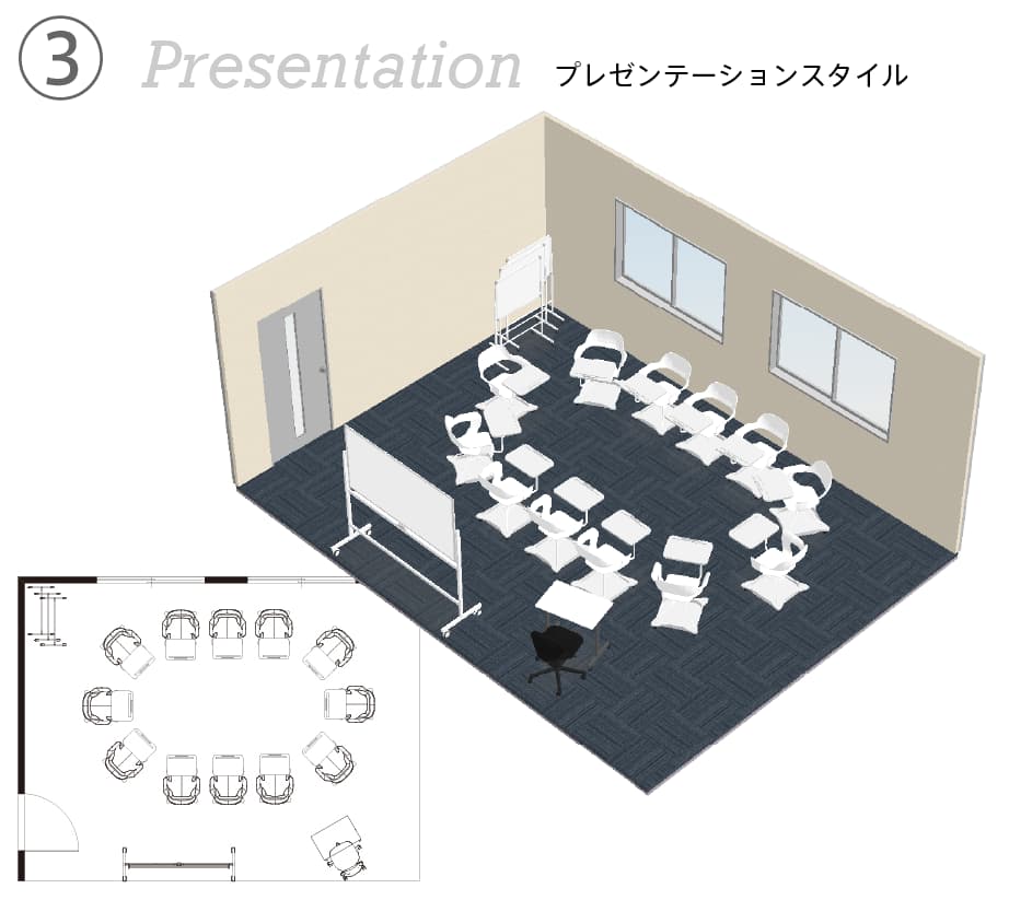 アクティブラーニングのレイアウト3