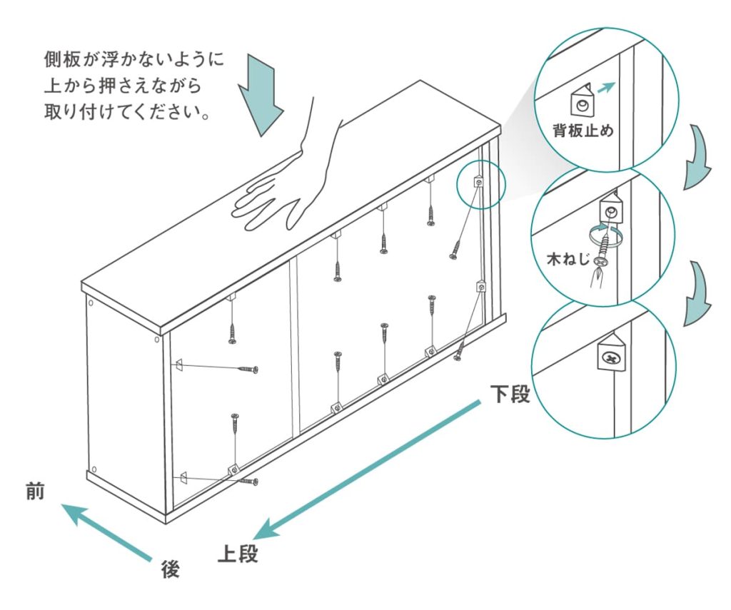 背板止めの取り付けについて