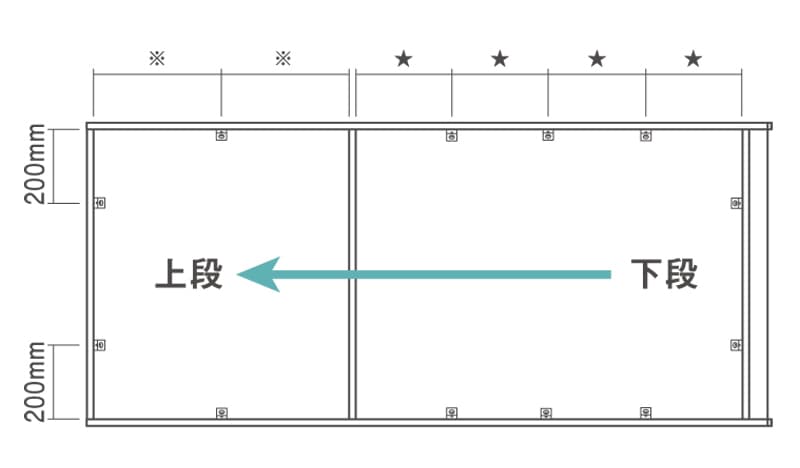 背板止めの取り付け位置