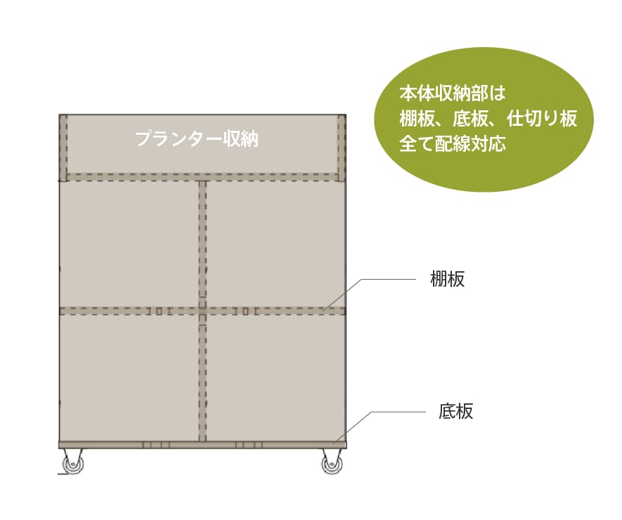 プランターシェルフについて