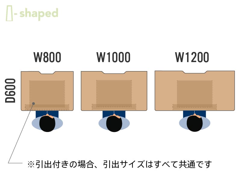 アイシェイプデスクサイズ比較