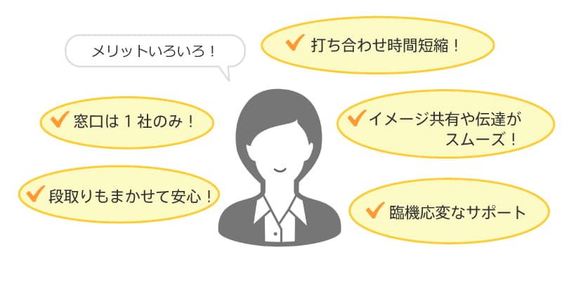 お客様のメリット
