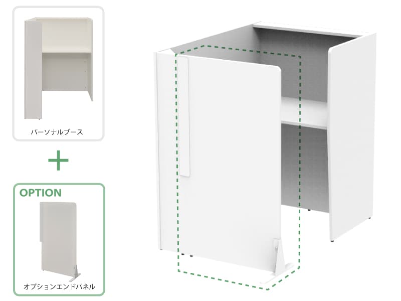 パーソナルブースとエンドパネル