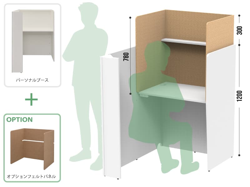 パーソナルブースとオプションフェルトデスクトップパネル